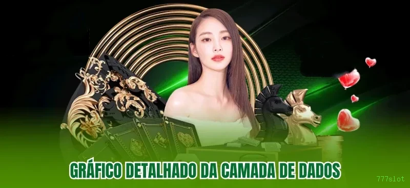 Jogos com maior RTP na 777slot